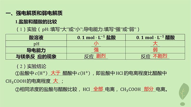 江苏专版2023_2024学年新教材高中化学第三章水溶液中的离子反应与平衡第一节电离平衡第一课时强电解质和弱电解质弱电解质的电离平衡课件新人教版选择性必修1第5页