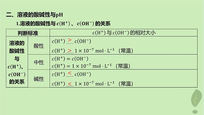 江苏专版2023_2024学年新教材高中化学第三章水溶液中的离子反应与平衡第二节水的电离和溶液的pH第一课时水的电离溶液的酸碱性课件新人教版选择性必修1第6页