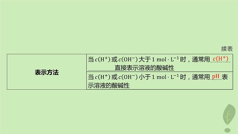 江苏专版2023_2024学年新教材高中化学第三章水溶液中的离子反应与平衡第二节水的电离和溶液的pH第一课时水的电离溶液的酸碱性课件新人教版选择性必修1第7页