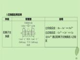 江苏专版2023_2024学年新教材高中化学第四章化学反应与电能微专题7离子交换膜在电化学中的应用课件新人教版选择性必修1