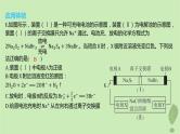江苏专版2023_2024学年新教材高中化学第四章化学反应与电能微专题8原电池原理和电解池原理综合运用课件新人教版选择性必修1