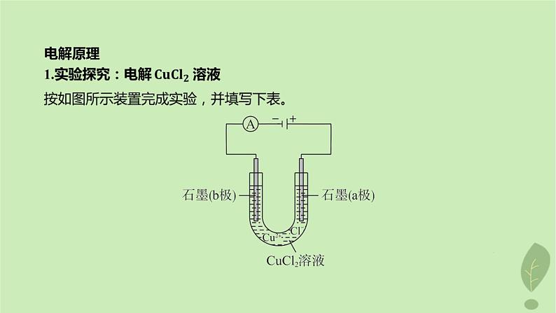 江苏专版2023_2024学年新教材高中化学第四章化学反应与电能第二节电解池第一课时电解原理课件新人教版选择性必修105