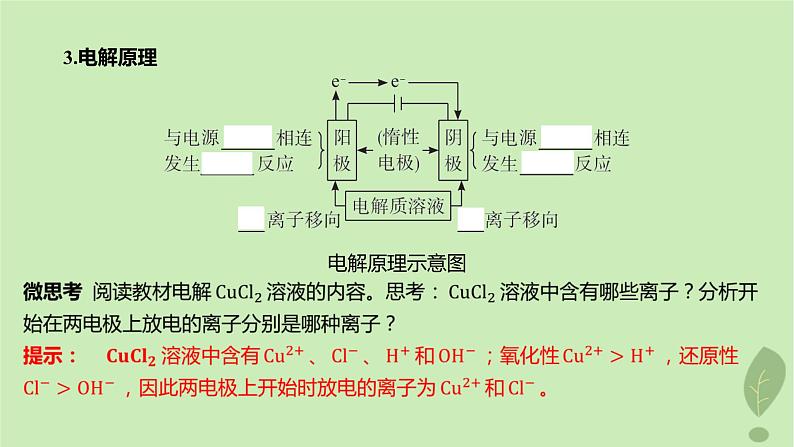 江苏专版2023_2024学年新教材高中化学第四章化学反应与电能第二节电解池第一课时电解原理课件新人教版选择性必修108