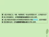 江苏专版2023_2024学年新教材高中化学第四章化学反应与电能第二节电解池第二课时电解原理的应用课件新人教版选择性必修1