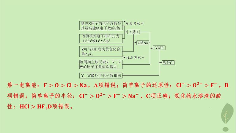 江苏专版2023_2024学年新教材高中化学第一章原子结构与性质微专题2元素推断与元素周期律的应用课件新人教版选择性必修2第6页