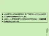 江苏专版2023_2024学年新教材高中化学第一章原子结构与性质第一节原子结构第二课时构造原理与电子排布式课件新人教版选择性必修2