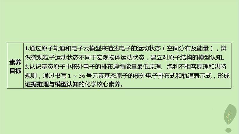 江苏专版2023_2024学年新教材高中化学第一章原子结构与性质第一节原子结构第三课时电子云与原子轨道泡利原理洪特规则能量最低原理课件新人教版选择性必修203