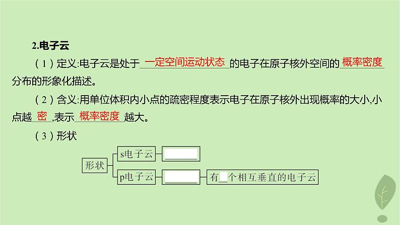 江苏专版2023_2024学年新教材高中化学第一章原子结构与性质第一节原子结构第三课时电子云与原子轨道泡利原理洪特规则能量最低原理课件新人教版选择性必修206