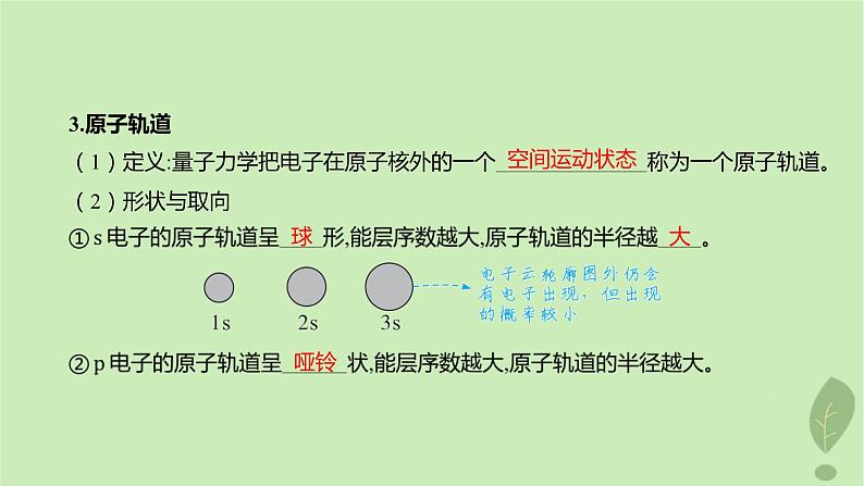 江苏专版2023_2024学年新教材高中化学第一章原子结构与性质第一节原子结构第三课时电子云与原子轨道泡利原理洪特规则能量最低原理课件新人教版选择性必修207