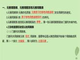 江苏专版2023_2024学年新教材高中化学第一章原子结构与性质第二节原子结构与元素的性质第一课时原子结构与元素周期表课件新人教版选择性必修2