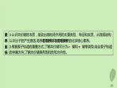江苏专版2023_2024学年新教材高中化学第二章分子结构与性质第一节共价键第一课时共价键课件新人教版选择性必修2