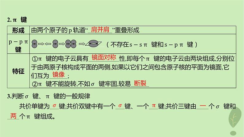 江苏专版2023_2024学年新教材高中化学第二章分子结构与性质第一节共价键第一课时共价键课件新人教版选择性必修207