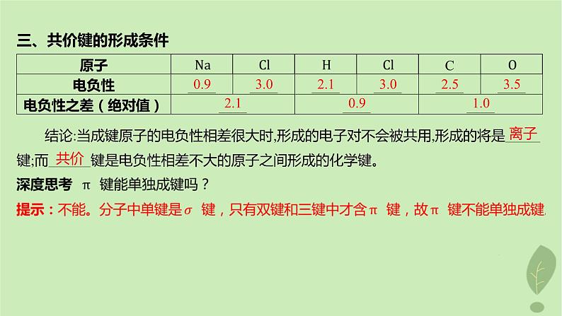 江苏专版2023_2024学年新教材高中化学第二章分子结构与性质第一节共价键第一课时共价键课件新人教版选择性必修208