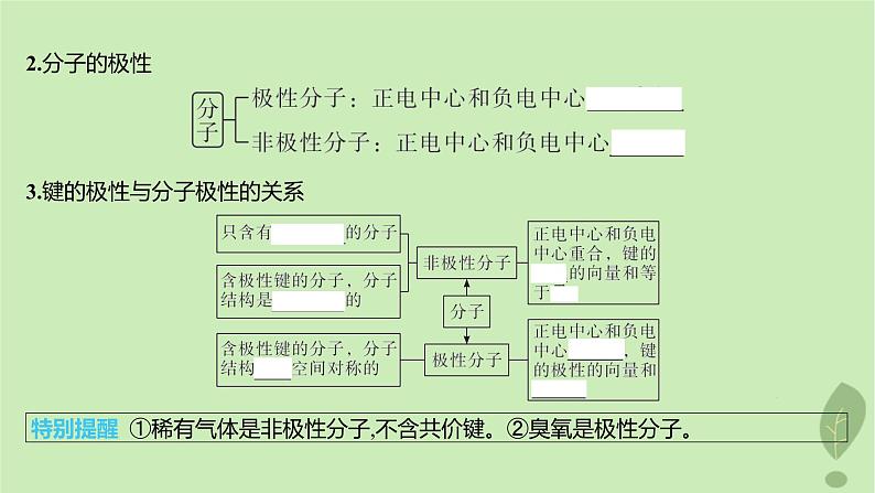 江苏专版2023_2024学年新教材高中化学第二章分子结构与性质第三节分子结构与物质的性质第一课时共价键的极性课件新人教版选择性必修2第6页