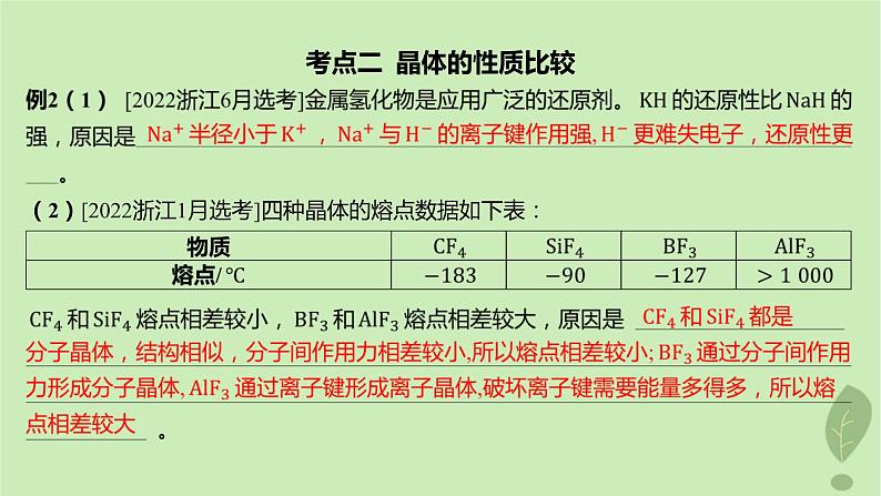 江苏专版2023_2024学年新教材高中化学第三章晶体结构与性质章末复习课课件新人教版选择性必修207