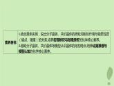 江苏专版2023_2024学年新教材高中化学第三章晶体结构与性质第二节分子晶体与共价晶体课件新人教版选择性必修2