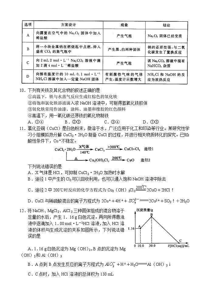 河南省中原名校联盟2024届高三上学期9月调研考试——化学第3页