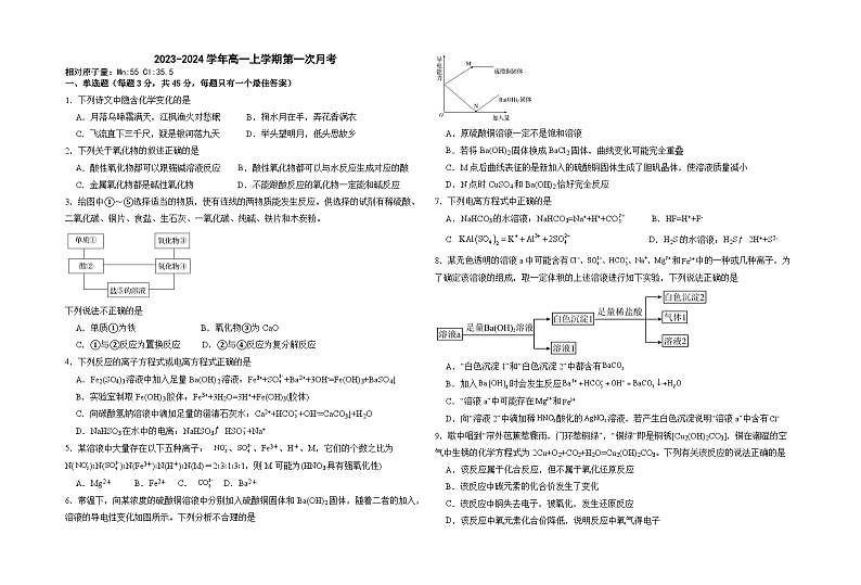 安徽省定远中学2023-2024学年高一化学上学期第一次月考试题（Word版附解析）01