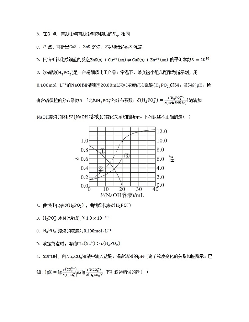 2023_2024学年新教材高中化学第三章水溶液中的离子反应与平衡微专题6电解质溶液四大平衡常数的综合应用分层作业新人教版选择性必修1第2页