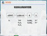 【人教版】化学必修一 《铁及其化合物》  第1课时 单质铁  课件