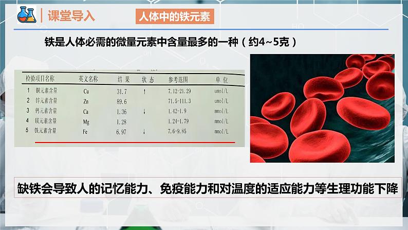 【人教版】化学必修一 《铁及其化合物》  第3课时 铁盐和亚铁盐  课件03