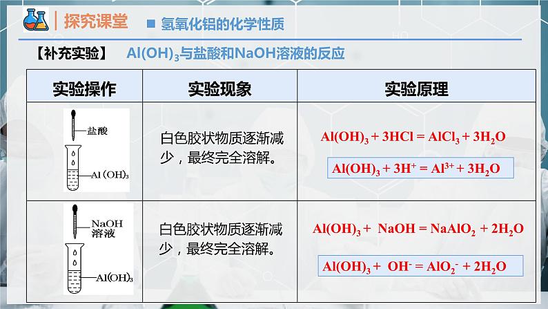 【人教版】化学必修一 《金属材料》  第3课时 氢氧化铝、铝盐  课件第8页