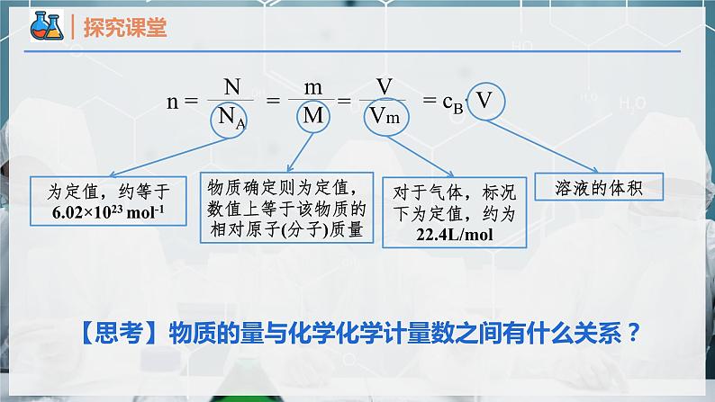 【人教版】化学必修一 《金属材料》  第4课时+物质的量在化学方程式计算中的应用  课件04