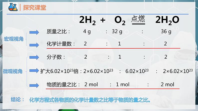 【人教版】化学必修一 《金属材料》  第4课时+物质的量在化学方程式计算中的应用  课件05