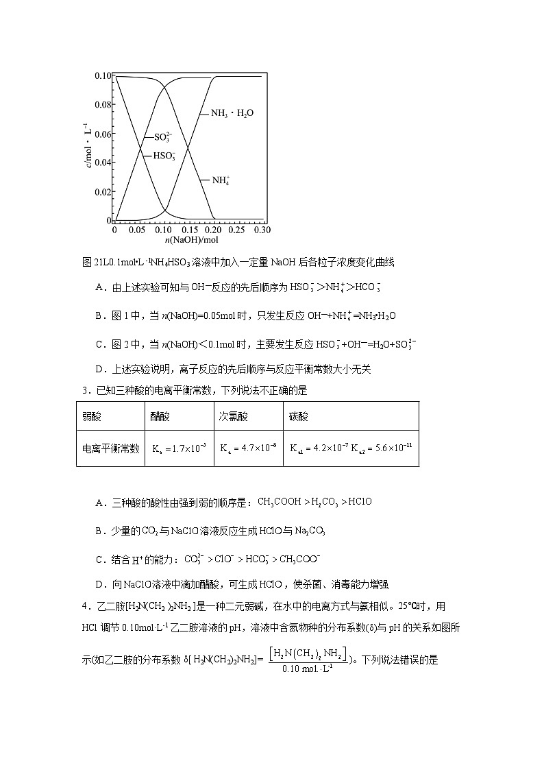 3.1.3电离平衡常数提升练-人教版高中化学选择性必修102