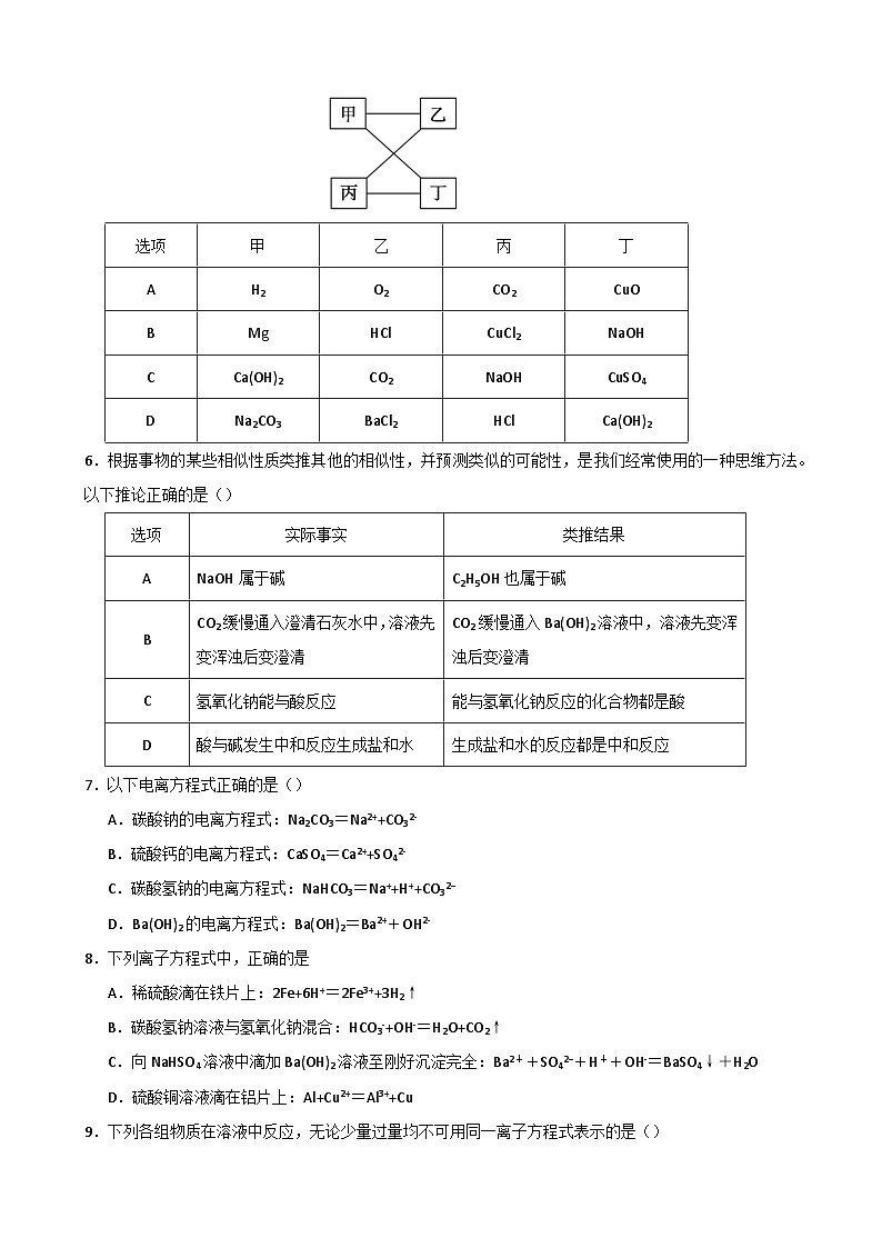 江西省南昌第二中学2022-2023学年高一上学期第一次月考化学试题第2页