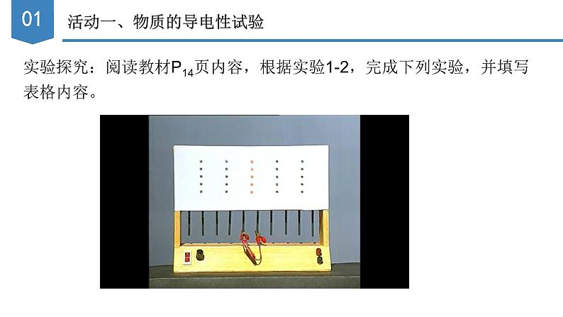 1.2.1+电解质的电离（课件PPT03