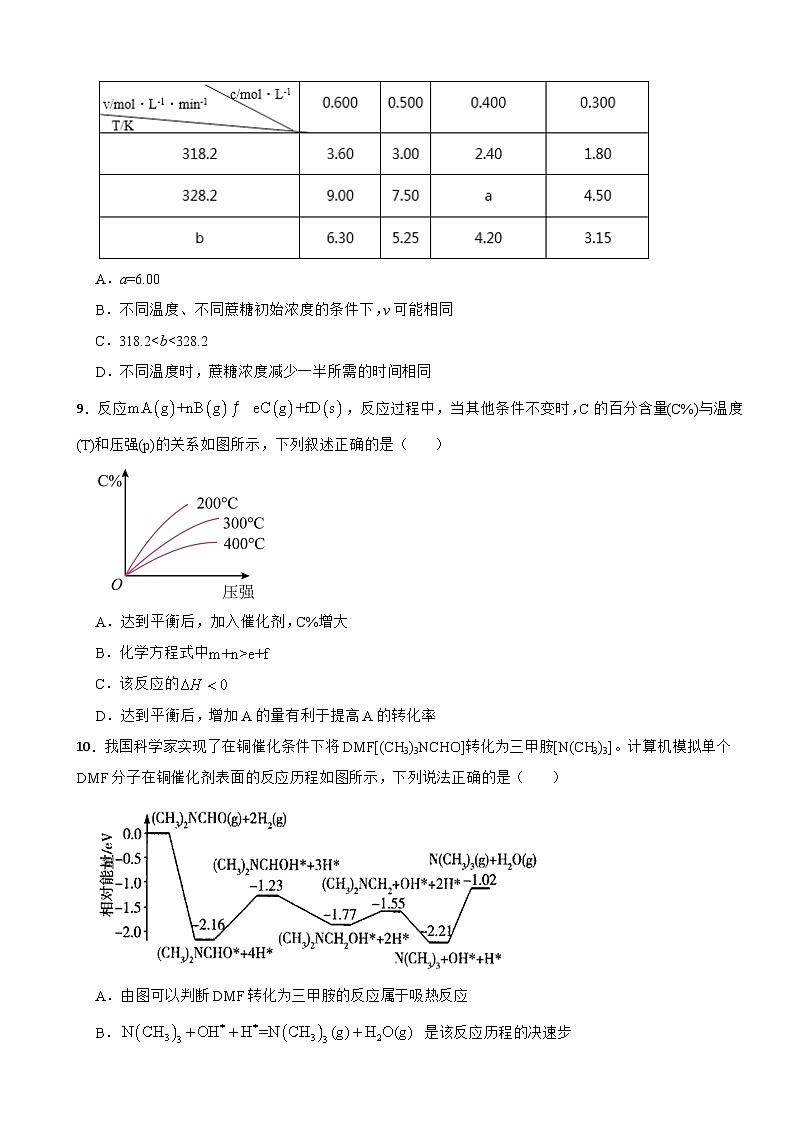 第二章  化学反应速率与化学平衡 学业练习    高中化学人教版（2019）选择性必修103