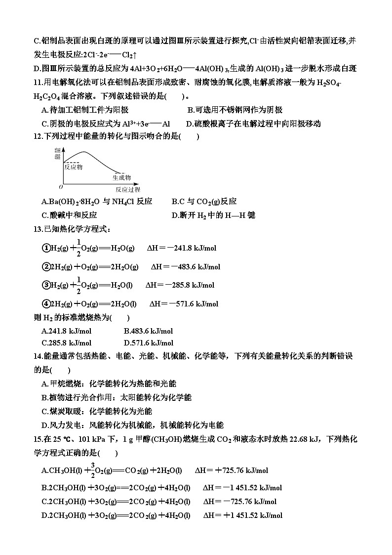 高中化学人教版（2019）选择性必修1  综合检测卷第3页