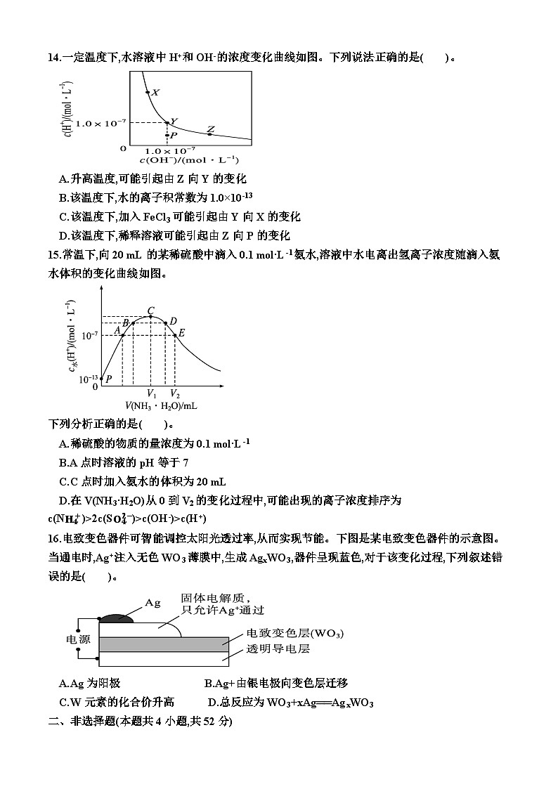 高中化学人教版（2019）选择性必修1 综合测试卷第3页
