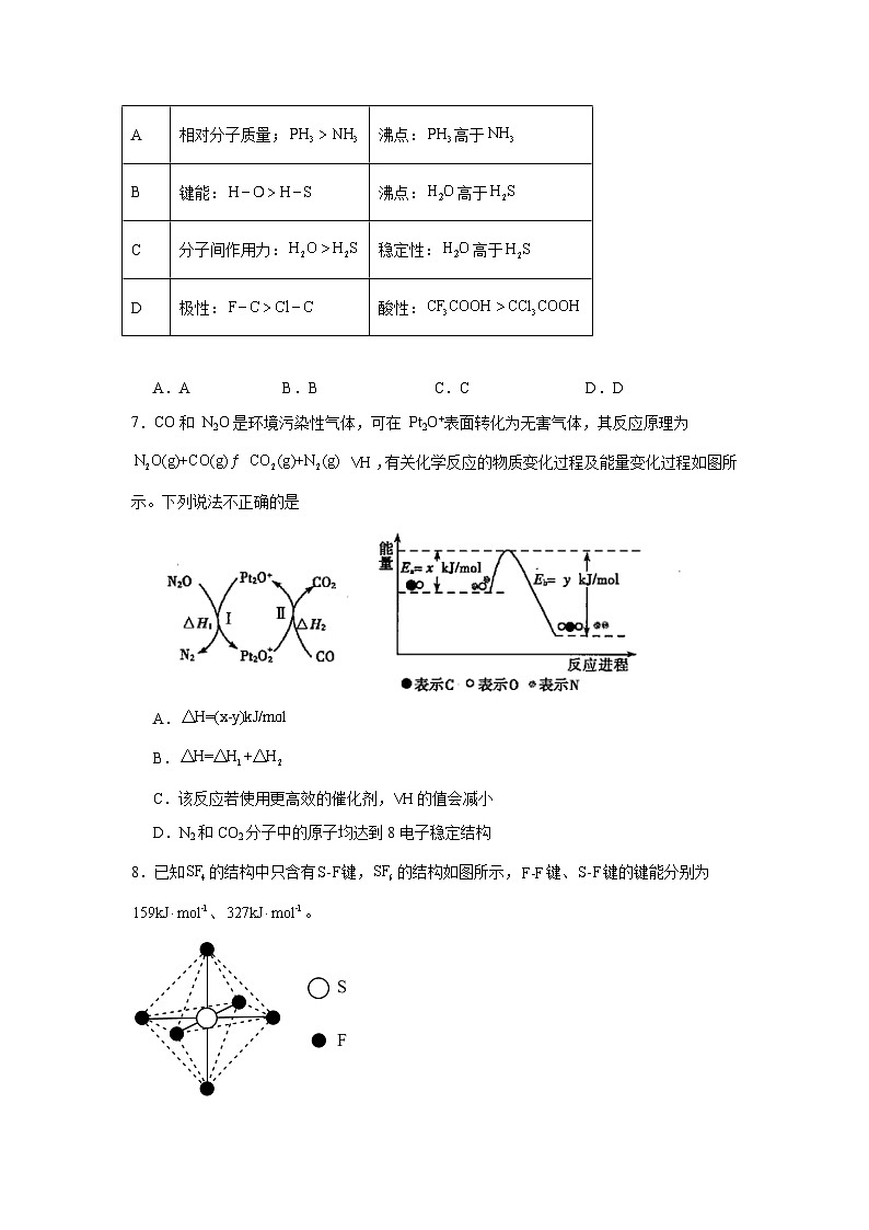 2.1共价键同步练习-人教版高中化学选择性必修2第2页