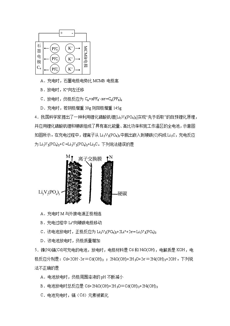 4.2.1电解原理同步练习-人教版高中化学选择性必修1第2页
