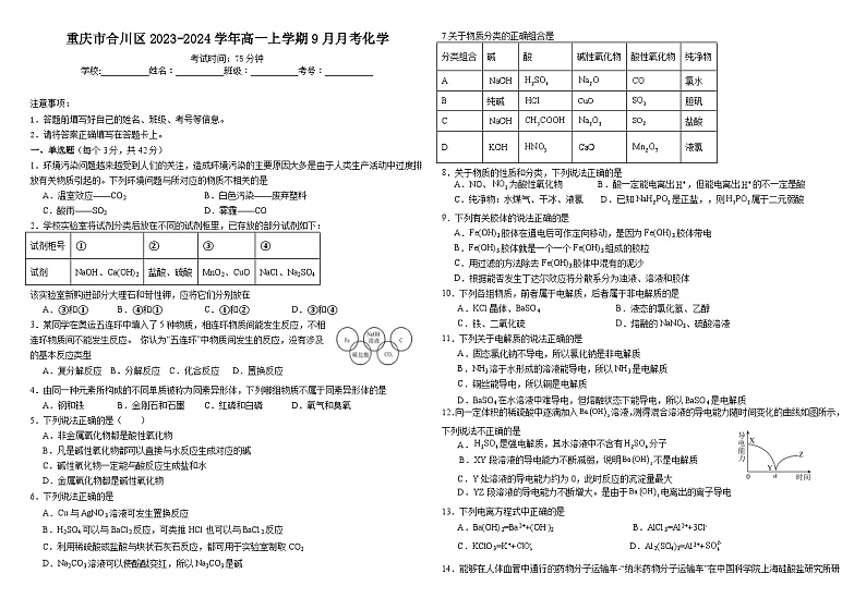 重庆市合川区2023-2024学年高一上学期9月月考化学试题（Word版含答案）01