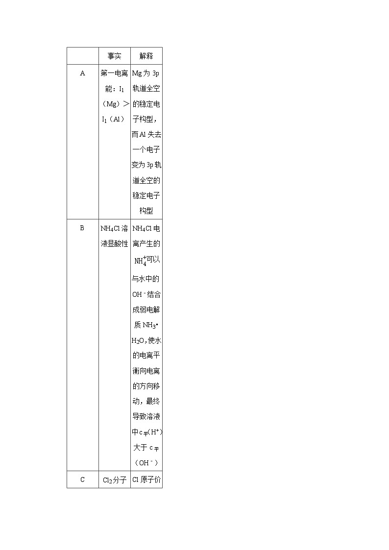 北京市石景山区2023-2024学年高三上学期一模化学试卷（含答案）03