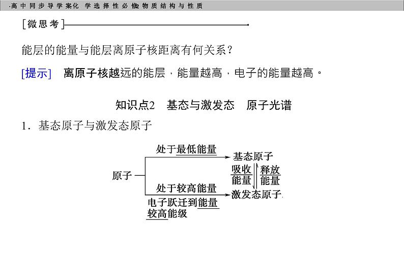 高中化学选择性必修2（人教版2019） 第一章 第一节第一课时　能层与能级　基态与激发态　原子光谱　构造原理与电子排布式 课件06