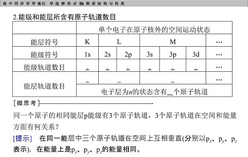 第一节第2课时　电子云与原子轨道　泡利原理、洪特规则、能量最低原理第7页