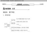 高中化学选择性必修2（人教版2019） 第一章 第二节第二课时　元素周期律 课件