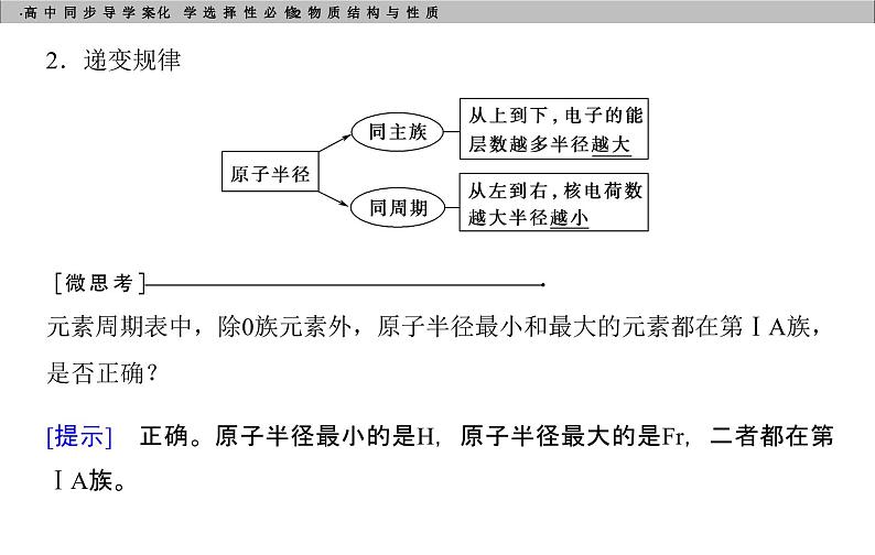 高中化学选择性必修2（人教版2019） 第一章 第二节第二课时　元素周期律 课件05