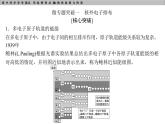 高中化学选择性必修2（人教版2019） 第一章 章末专题提升课