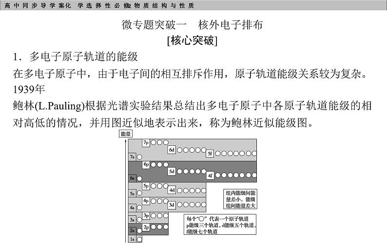 章末专题提升课第4页