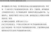 高中化学选择性必修2（人教版2019） 第一章 章末专题提升课