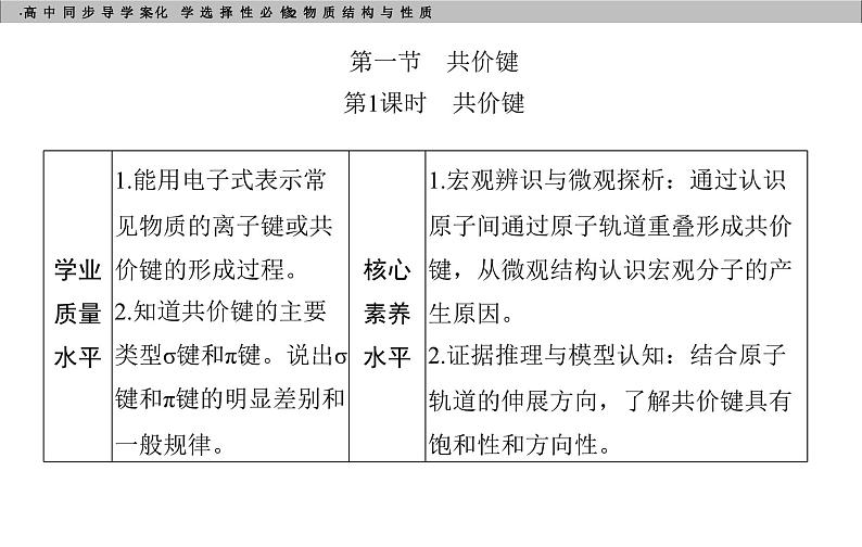 高中化学选择性必修2（人教版2019） 第二章 第一节第一课时　共价键 课件03