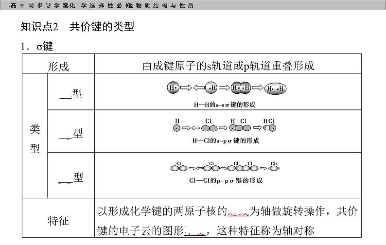 高中化学选择性必修2（人教版2019） 第二章 第一节第一课时　共价键 课件05