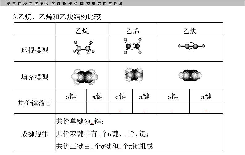 高中化学选择性必修2（人教版2019） 第二章 第一节第一课时　共价键 课件07