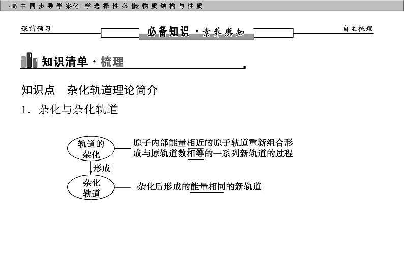 高中化学选择性必修2（人教版2019） 第二章 第二节第二课时　杂化轨道理论简介 课件04