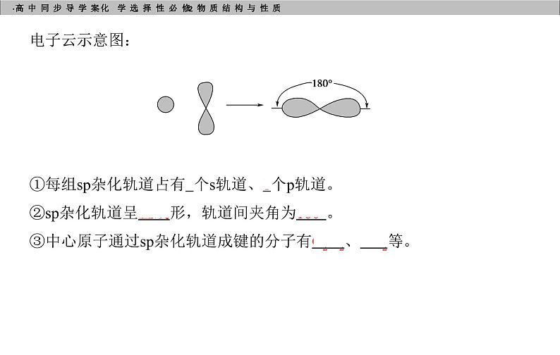 高中化学选择性必修2（人教版2019） 第二章 第二节第二课时　杂化轨道理论简介 课件08